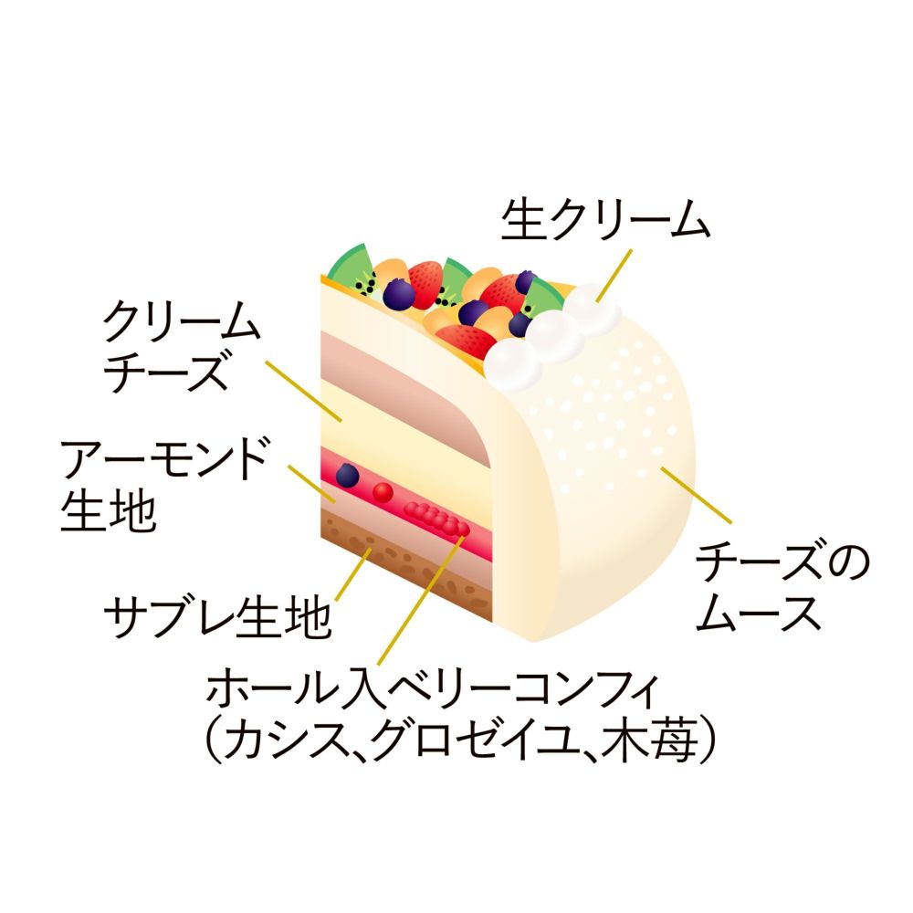 冷凍品】 ケーキ「フロマージュ フリュイ」* |焼菓子・ケーキ（ケーク