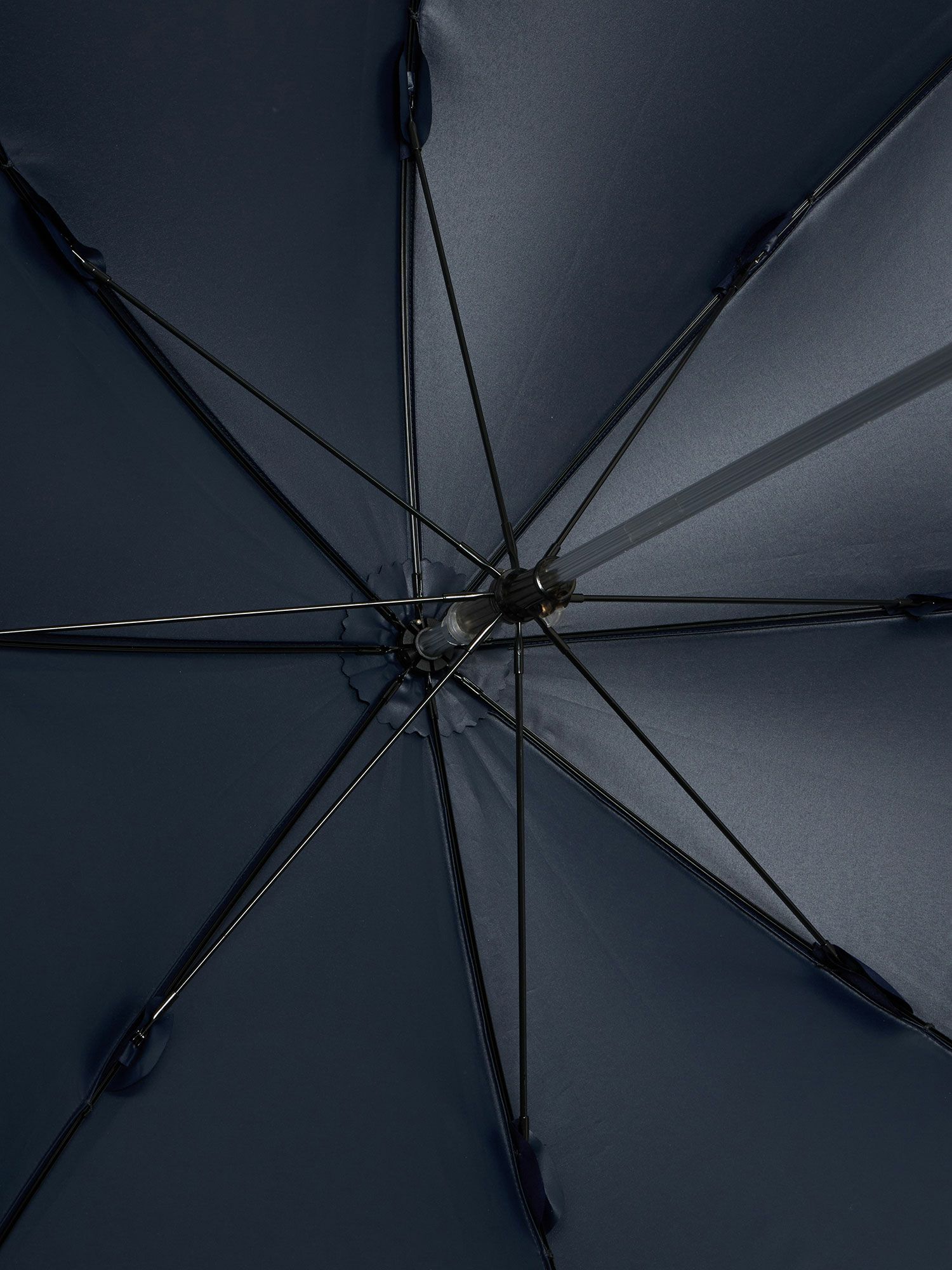 晴雨兼用日傘 ネイビー |その他のファッション雑貨 | WAKO公式  